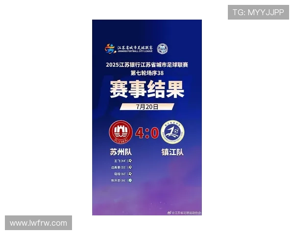 江苏足球城际联赛冠军奖励政策全面升级 助力地方足球发展新机遇 江苏足球城际联赛冠军奖励政策全面升级 助力地方足球发展新机遇