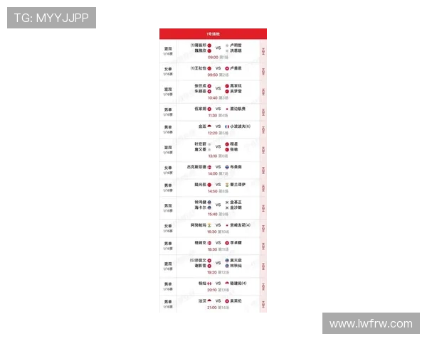 2025年全英羽毛球公开赛完整赛程时间安排与精彩对决预览 2025年全英羽毛球公开赛完整赛程时间安排与精彩对决预览