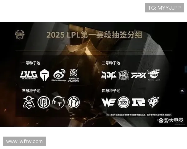 2025年LPL总决赛门票销售开启 如何快速抢购并确保座位