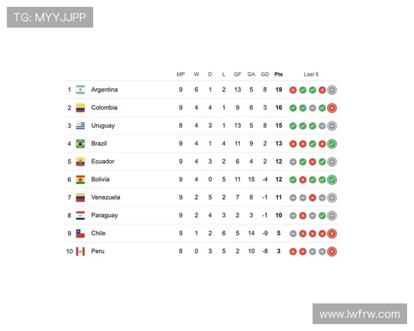 2026年世界杯将于何时举行比赛以及重要赛程安排解析 2026年世界杯将于何时举行比赛以及重要赛程安排解析