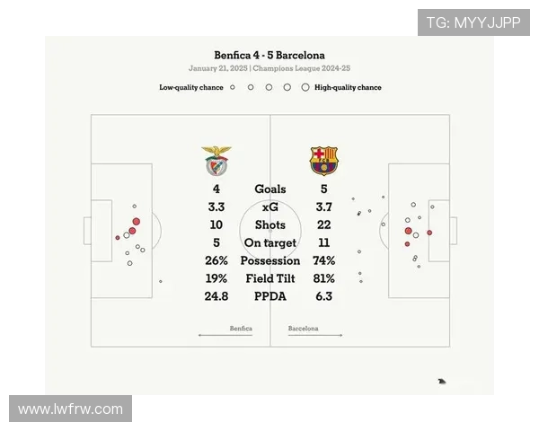 2026年欧冠最新积分榜揭晓各大豪门竞争激烈排名走势分析 2026年欧冠最新积分榜揭晓各大豪门竞争激烈排名走势分析