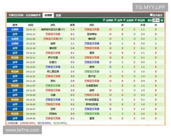 2026赛季法甲联赛完整赛程发布 新赛季精彩对决引人关注 2026赛季法甲联赛完整赛程发布 新赛季精彩对决引人关注