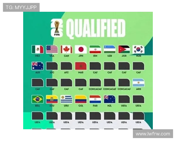 2026年世界杯非洲区预选赛赛程安排及各队晋级形势分析 2026年世界杯非洲区预选赛赛程安排及各队晋级形势分析