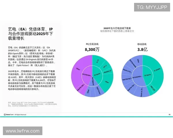 《2025年全球电竞产业发展趋势分析 电竞赛事与玩家生态迎来新机遇》 《2025年全球电竞产业发展趋势分析 电竞赛事与玩家生态迎来新机遇》