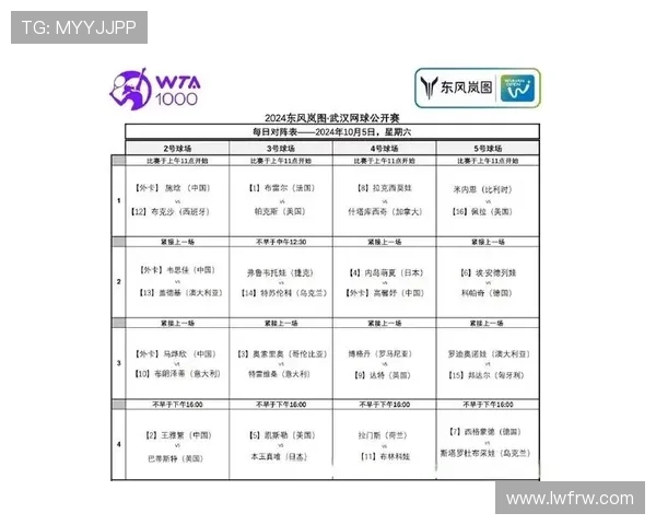 中国网球职业联赛最新排名揭晓聚焦球员实力变化与赛季竞争走势 中国网球职业联赛最新排名揭晓聚焦球员实力变化与赛季竞争走势