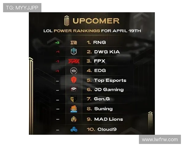 全球总决赛巅峰对决各大战队鏖战激烈新王即将诞生 全球总决赛巅峰对决各大战队鏖战激烈新王即将诞生