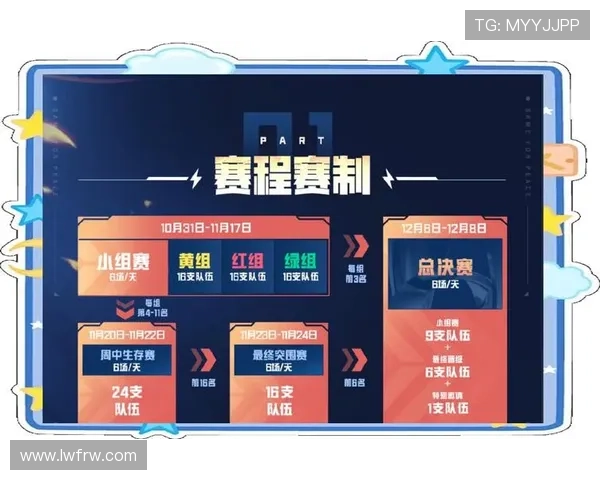 《2025全球电竞大赛进入倒计时 赛事阵容强劲玩家期待破纪录表现》 《2025全球电竞大赛进入倒计时 赛事阵容强劲玩家期待破纪录表现》