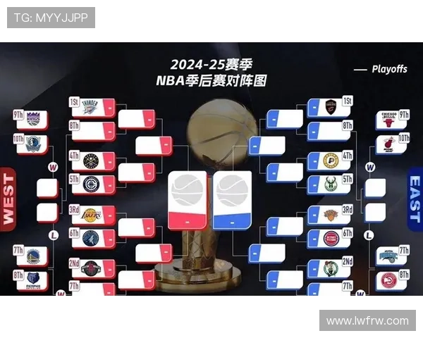 NBA季后赛格局生变巨星对决引爆联盟新风向球迷热议战术升级时代来临