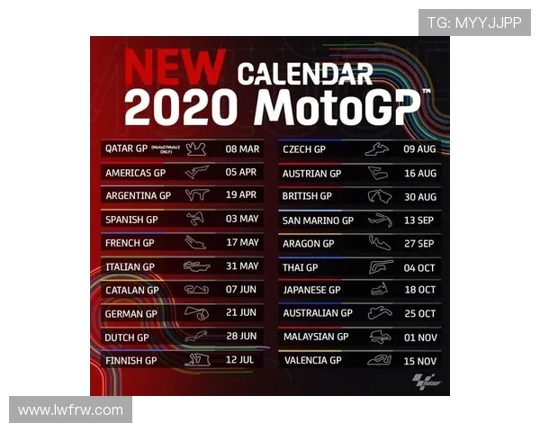 聚焦最新MotoGP赛场动态解析车手争锋与技术革新趋势热点汇 聚焦最新MotoGP赛场动态解析车手争锋与技术革新趋势热点汇