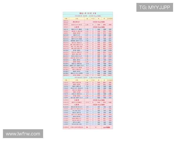 西班牙乙级联赛最新赛程赛果全面解析与赛季走势分析